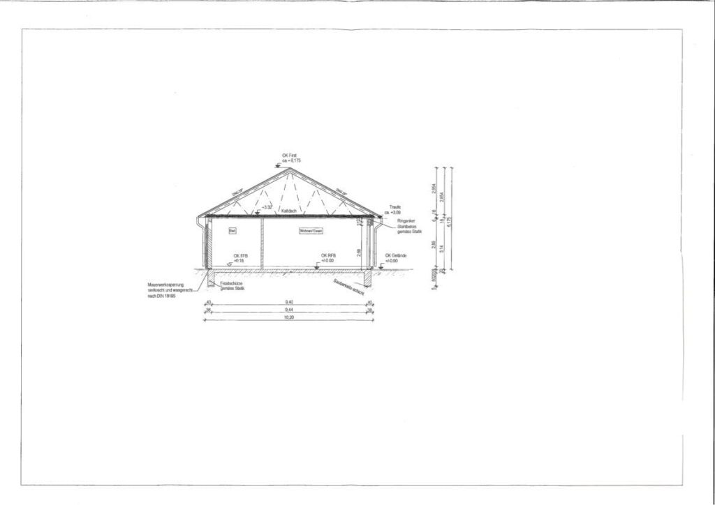 Außenansicht -projektiert-